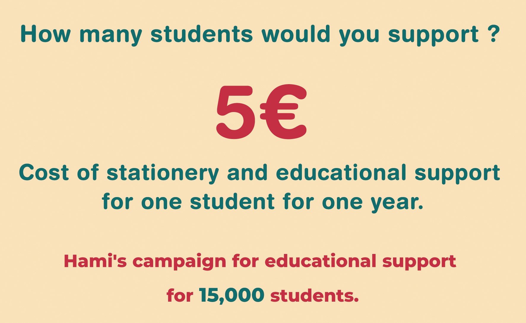 Educational Support Campaign 2024