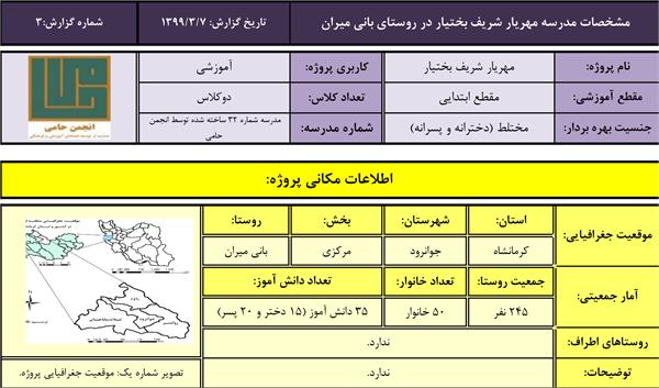 جدول مشخصات مدرسه بانی میران