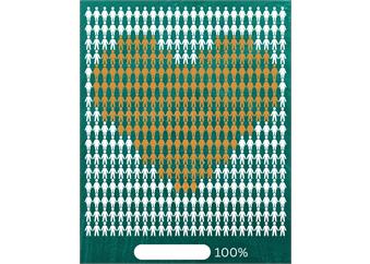 پایان کمپین حمایت تحصیلی ۱۴۰۴