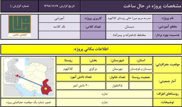 جدول مشخصات کلاکهوم