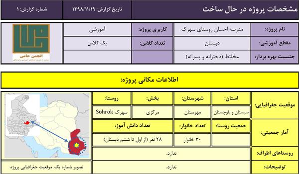 جدول مشخصات سهرک