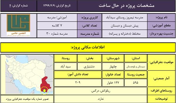 جدول مشخصات مدرسه سیدآباد