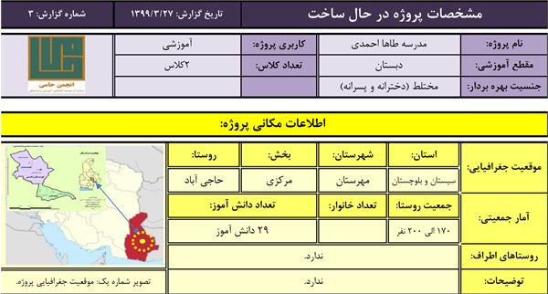 جدول مشخصات مدرسه حاجی آباد